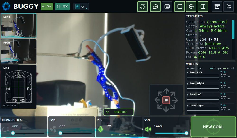 The rover console on its own 1024 by 600 screen, captured live: both cameras, map, telemetry with 254 hours of uptime, wheel targets and the goal button